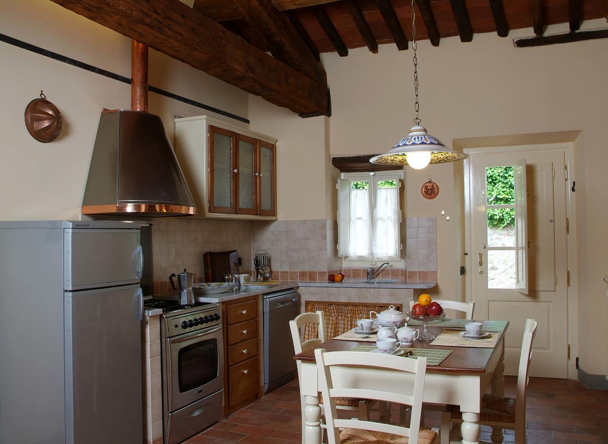 Farm stay La Chiusa Di Nanni *